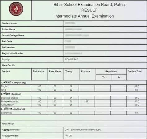 Bihar Board 12th Results 2024 Out