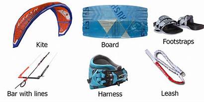 Kitesurf Basic Equipment Lines