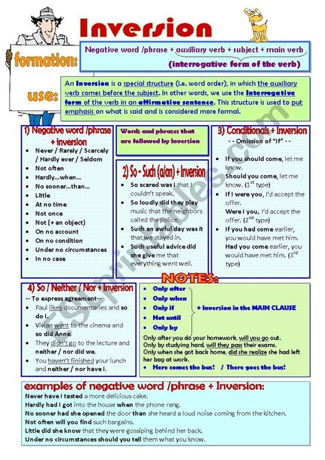 Inversion Worksheet Learn English Grammar Learn English English
