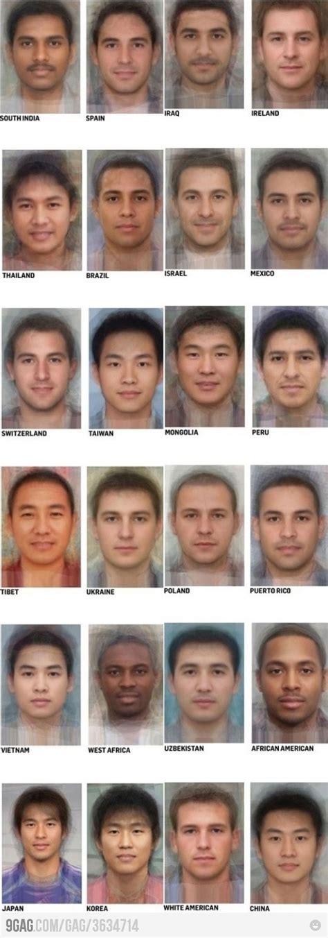 Average Looking Of Each Country Average Face Human Male Face