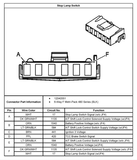 Chevy Brake Light Switch Replacement Qanda Guide Justanswer