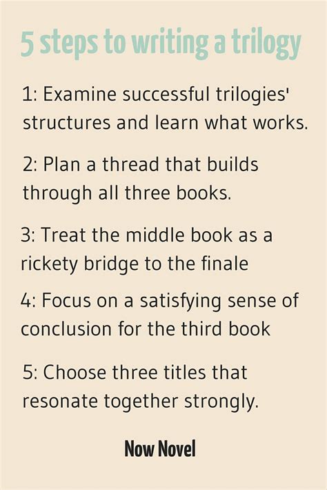 How To Write A Book Trilogy 5 Steps Now Novel