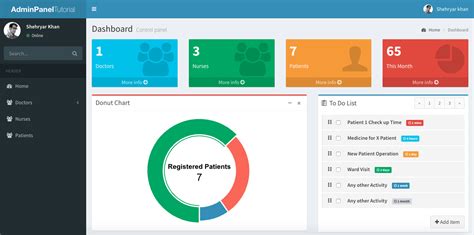 Creating Interactive Dashboards In Asp Net Core Mvc Coding Infinite