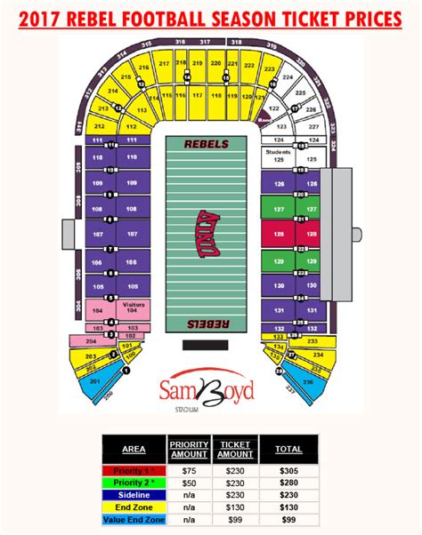 Unlv Football Stadium Seating Chart A Visual Reference Of Charts