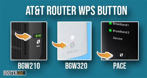 Wps Button On Atandt Router Simplifying Your Wi Fi Connections Routerleds