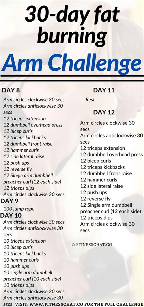 30 Day Arm Challenge To Get Rid Of Flabby Arms In 30 Days With Weights