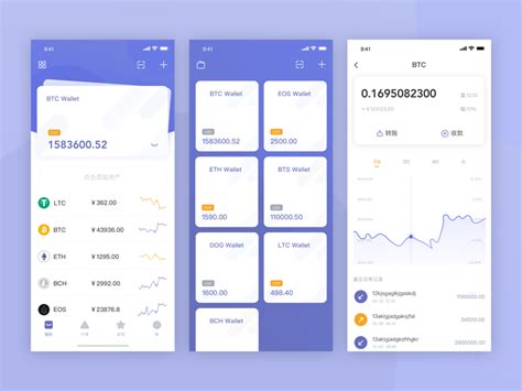 Ofir beigel | last updated: Btc wallet