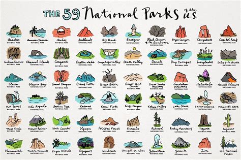 Us National Parks Icon Illustrations Us National Parks National