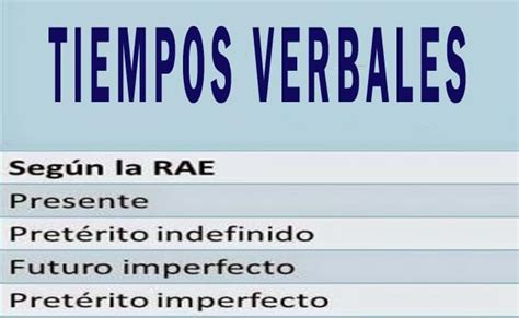 Tiempos Verbales En Español ¿qué Son Y Cuántos Hay 2022