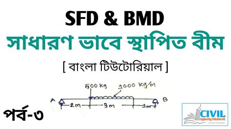 Example problem 4 • draw sfd and. SFD and BMD for simply supported beam with udl | Bangali ...