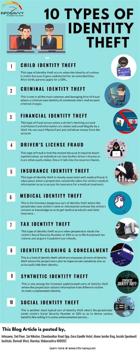 10 Types Of Identity Theft You Should Know About Info Savvy