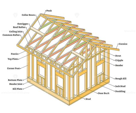 Wood Framing Construction As House Building Example Scheme Vectormine