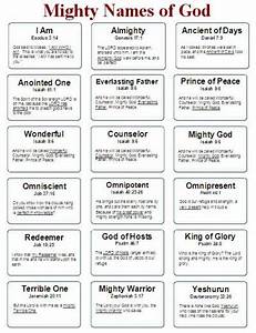 The Names Of God And Their Meanings Chart