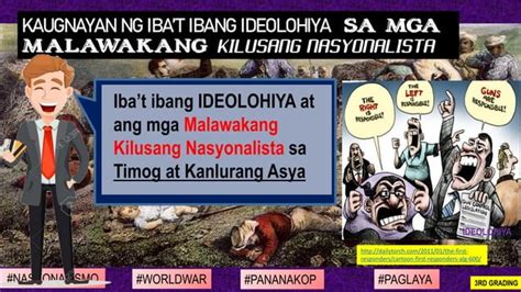 Kaugnayan Ng Ibat Ibang Ideolohiya Sa Mga Malawakang Nasyonalista