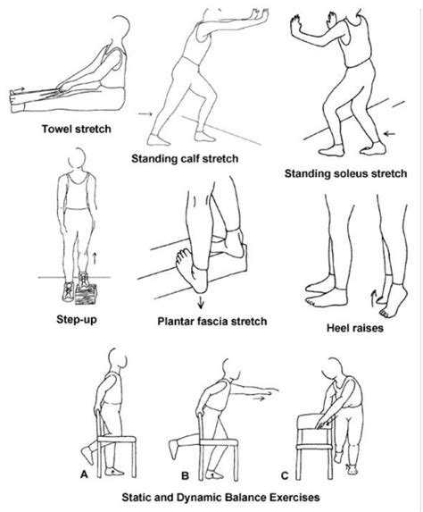Achilles Tendon Exercises After Injury Rupture Exercises And Easier