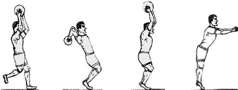 Improve Your Throw In For Soccer