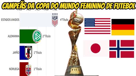CampeÃs Da Copa Do Mundo De Futebol Feminino Da Fifa1991 2019 Youtube