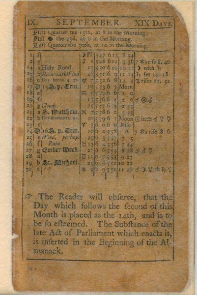 A Page From William Hunters Virginia Almanack For September 1752