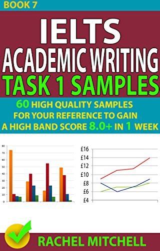 Ielts Academic Writing Task 1 Samples 60 High Quality Samples For