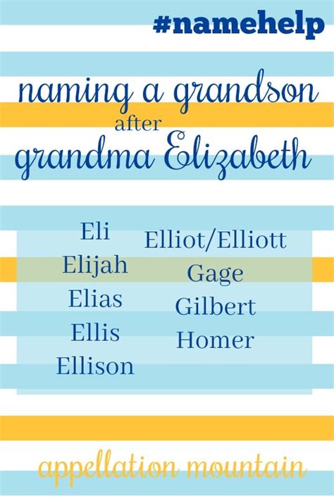 Name Help Boy Names Honoring Elizabeth Appellation Mountain