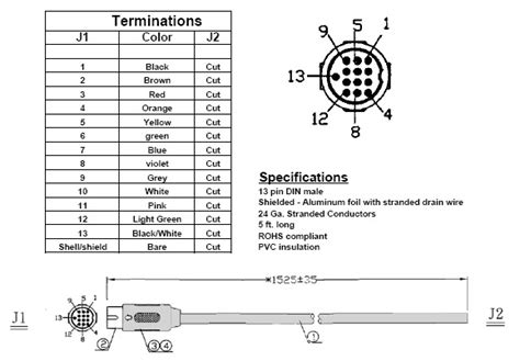 Kenwood Ts 2000 Ts 2000x Ts B2000 Ts2000