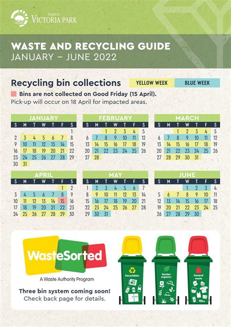 Waste And Recycling Guide By Town Of Victoria Park Issuu