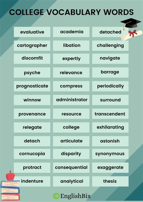 College Level Vocabulary Words For University Students Englishbix