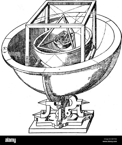 Kepler Johannes 27121571 15111630 German Astronomer Model Of