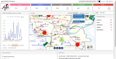 Use Of Gis Technology In Disaster Management Gis For Disaster Management