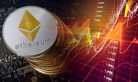 Support at $2,400 was defended at all cost during the weekend session; Ethereum: USD/ETH (ETH=) bulls are back in full swing ...