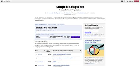 Nonprofit Explorer