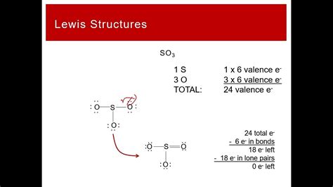 Chem 1411 Lecture 627 Part 5 Drawing Lewis Structures Examples