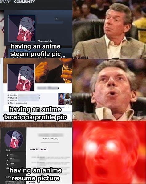 If You Have A Anime Profile Picture Your Opinion Doesnt
