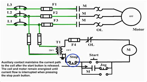 A switch in a wiring diagram controls the flow of power between different components and. Jogging control circuit. Jog motor control. Start stop and jog. - YouTube