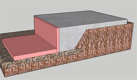 Construction Design Frost Protected Shallow Foundation Fpsf