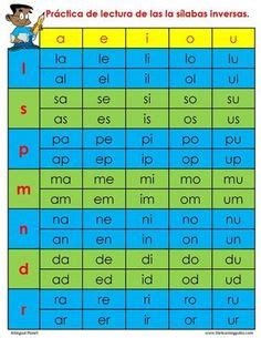 Ideas De Silabas Inversas Silabas Inversas Silabas Lectoescritura