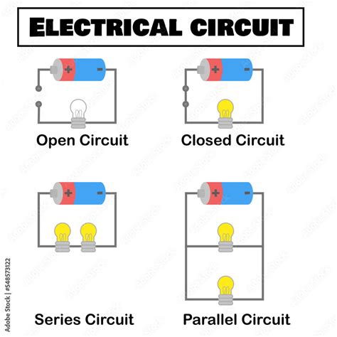 Open Closed Series And Parallel Circuitsbattery Light Bulb And