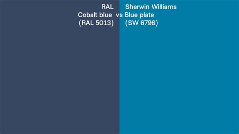 RAL Cobalt Blue RAL 5013 Vs Sherwin Williams Blue Plate SW 6796