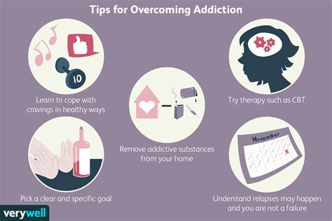 how to cope with addiction recovery ranger