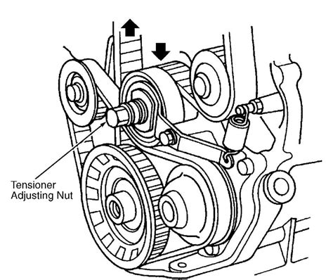 Could I Get A Diagram Of The Timing Marks And Aux Belt For A 2002 Honda