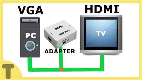 How To Connect Pc To Tv Using Vga To Hdmi Adapter Youtube