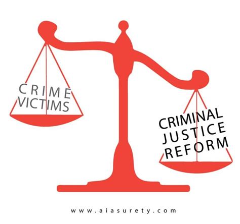 The Failed Balancing Act Of Criminal Justice Reform Aia Bail Bond Surety
