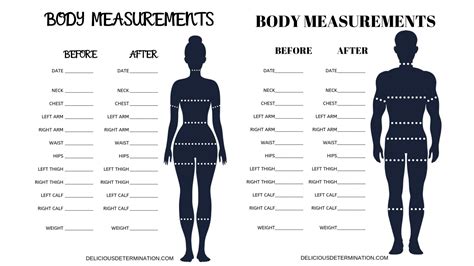 Printable Body Measurement Chart - Delicious Determination | Body ...