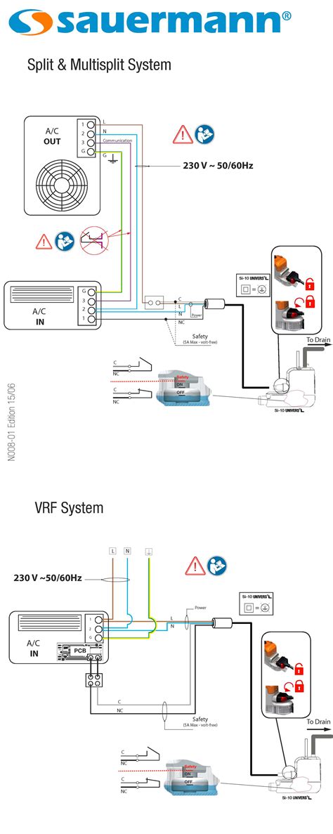 Aspen Mini White Condensate Pump Wiring Diagram Iot Wiring Diagram