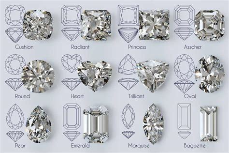 Cushion Cut Vs Princess Cut Vs Round Diamond Which Is Better
