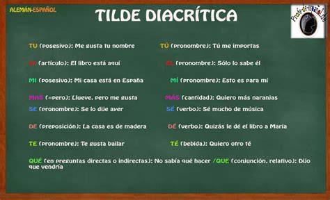 Practicamos La Tilde Diacr Tica Tertulia Literaria
