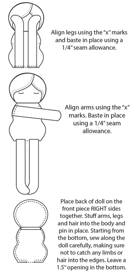 When the doll is turned and stuffed, the arms and legs will stick out from the body. Doll Pattern & Tutorial - Crazy Little Projects