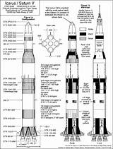 Saturn Rocket Space Paint Plan Pattern Icarus Apollo Drawing Project Bmp Nasa Spacecraft Rocketry Interestelar Illustration Thespacereview Incorrect Ff Giant sketch template