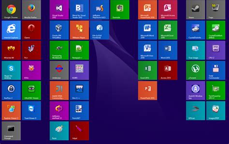 How To Change Tiles Background Color In Windows 81 Start Microsoft