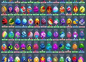 Dragon Story Eggs Guide Time Chart List Story Guest